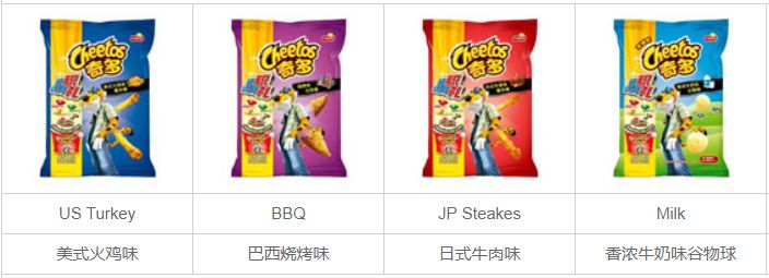 新一轮食品涨价,近期涨价食品主要有哪些