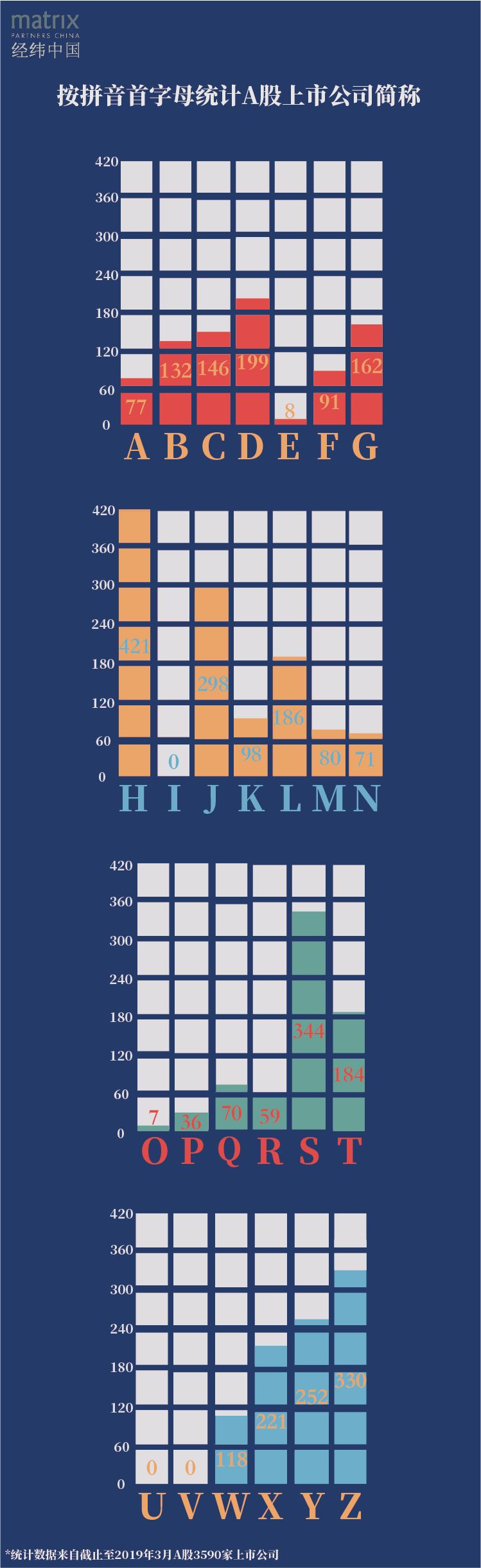 a股上市公司最好的名称,比较有趣的a股上市公司名字
