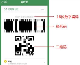 千万要当心的套路,警惕这四种套路