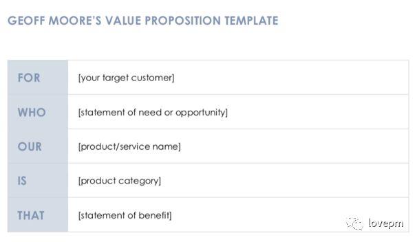 产品的GTM,其实没有那么难