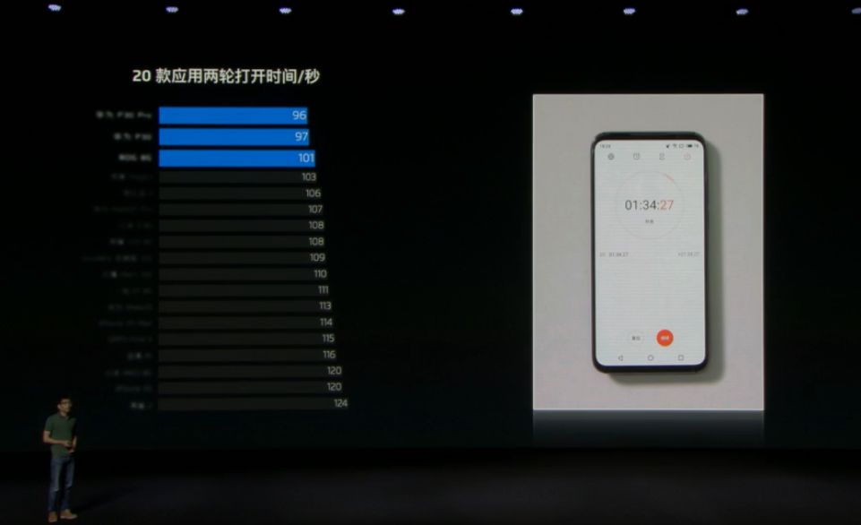 魅族16s刚上市售价,魅族16s还值得购买嘛