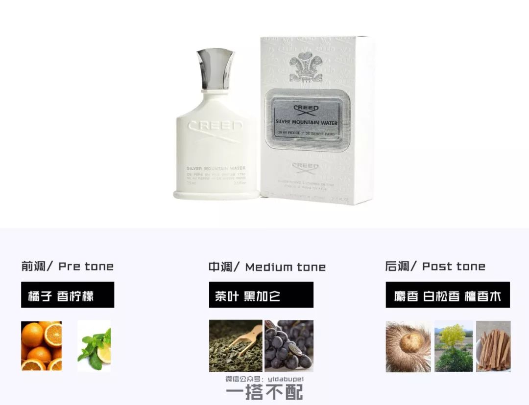新手不踩坑男士香水,男士香水小白入坑