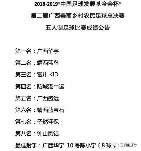 广西贺州富川足球队,广西足球超级联赛富川