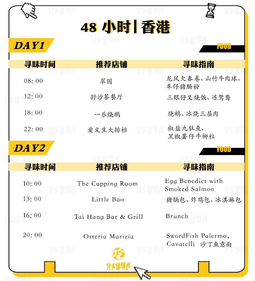 香港48h|饕客胃里,有两个香港