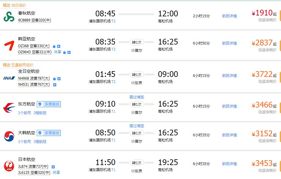 小长假一定要玩得开心,小长假一日游