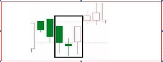 史上最全抄底K线形态，搞懂这22个抄底信号，抄底不再迷茫，跟着技巧走，抄底就是这么准