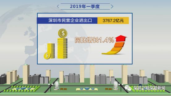 智利车厘子在中国销售的原因,智利车厘子出口中国为什么这么贵