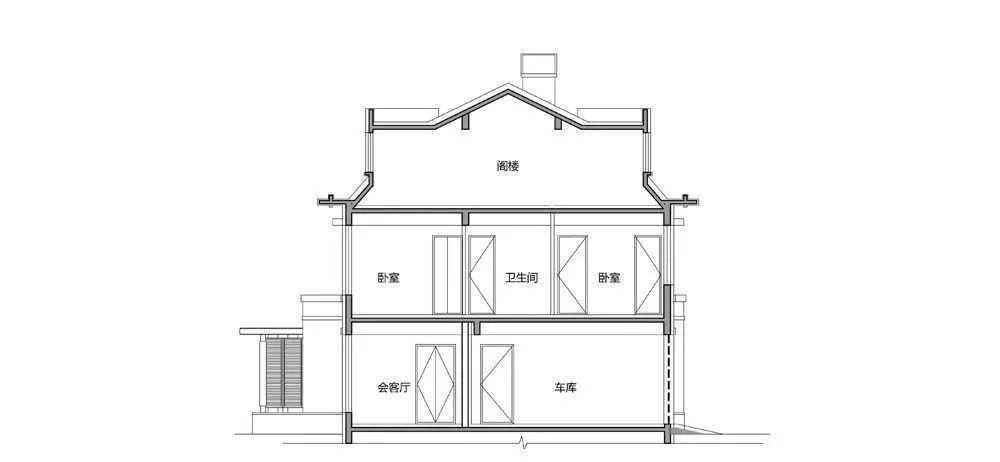 天津静海融信西海岸评价,天津遇上长安