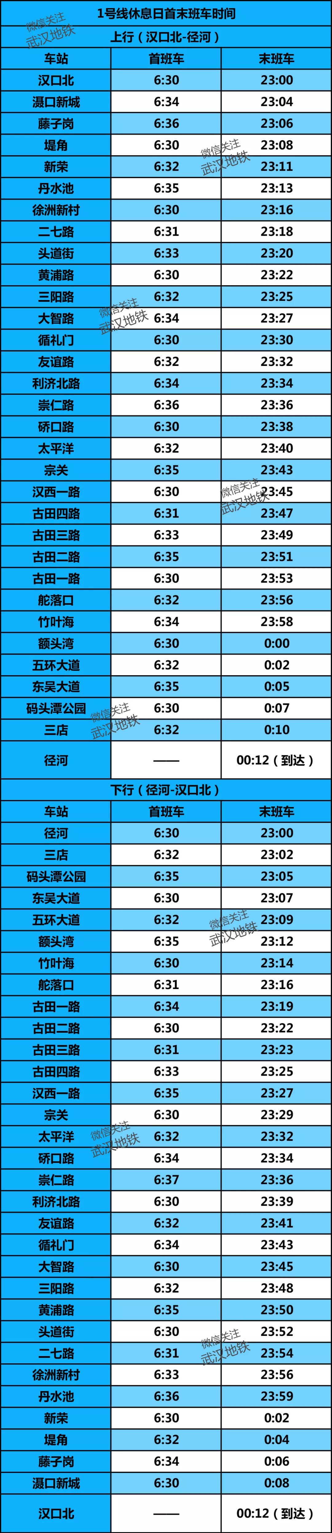 武汉1号线地铁线路图时刻表,武汉地铁二号线地铁时刻表