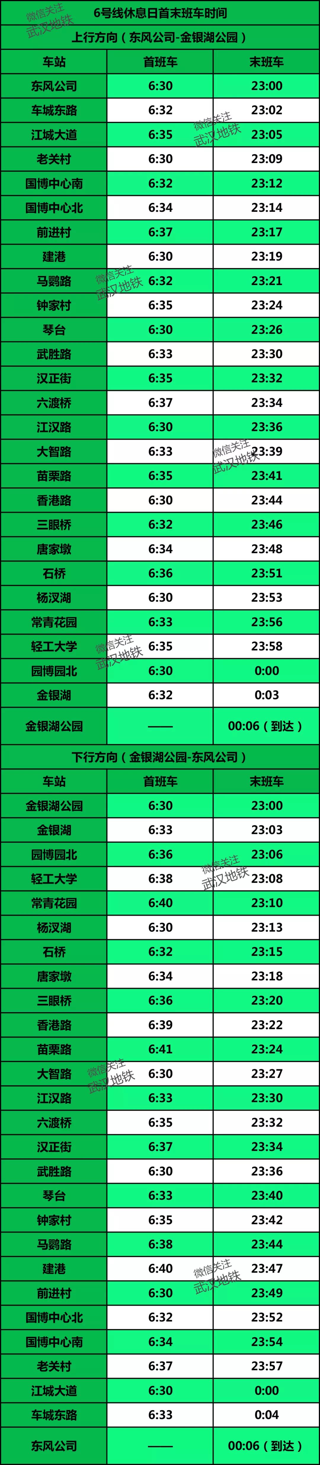 武汉地铁4号线五里墩时刻表,武汉地铁2号线螃蟹岬时刻表