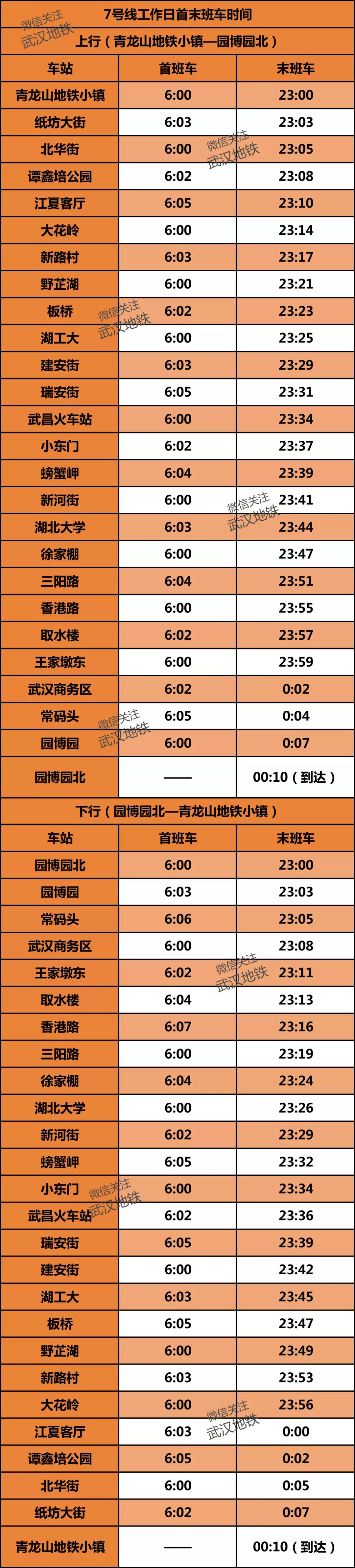 武汉地铁运营时间表最新,武汉地铁二号线地铁时刻表