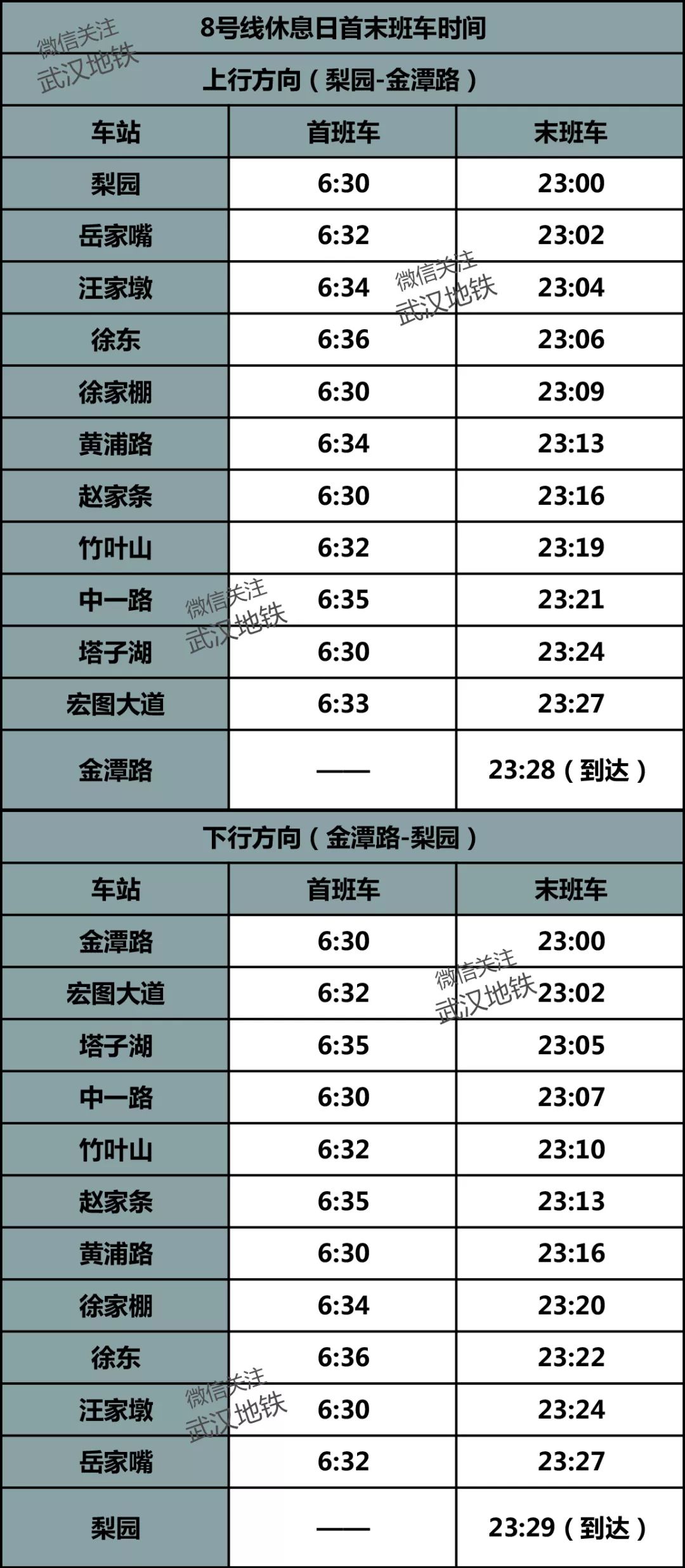 武汉1号线地铁线路图时刻表,武汉地铁二号线地铁时刻表
