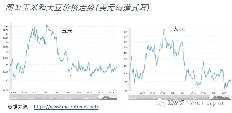 中化并购先正达全过程分析,中化430亿美元收购先正达多少股