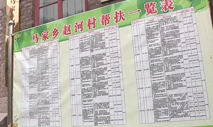 乡村振兴巡礼工程,乡村振兴整合产业资源