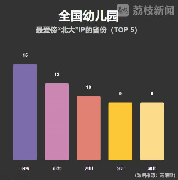 清华大学批量起诉幼儿园,清华大学起诉幼儿园商标侵权