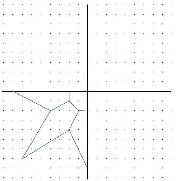 孩子几何思维训练,几何启蒙思维适合多大孩子