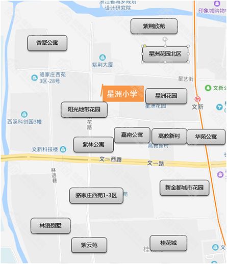 公民同招时代，吐血整理3万/m²起的杭州七档价位学区房攻略，看了不会买错