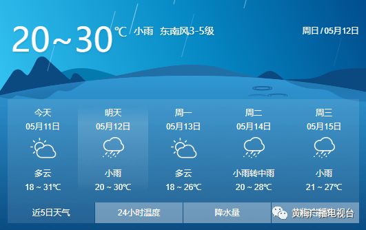 黄梅未来一周有雨吗,今年黄梅雨水多吗