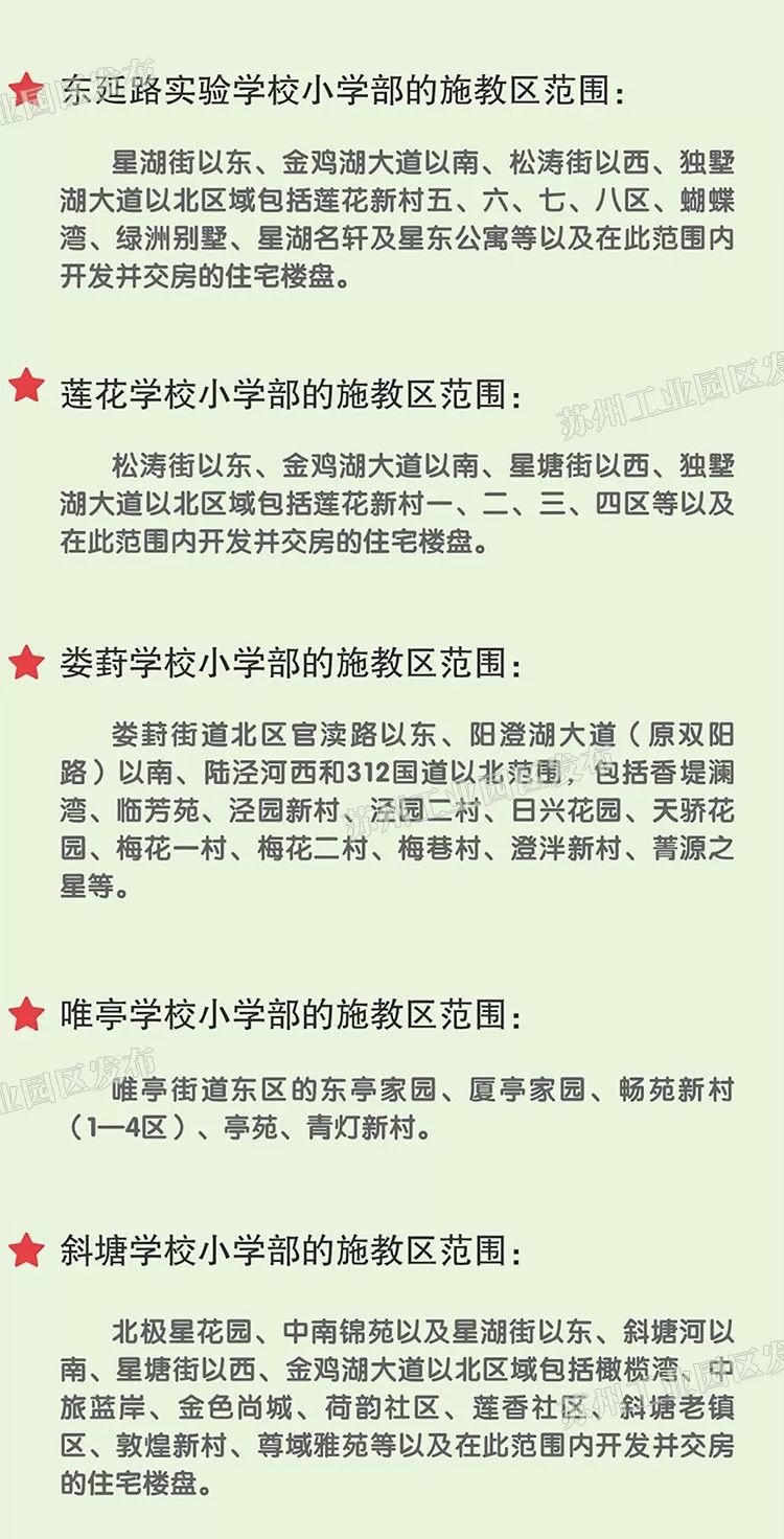 苏州义务教育施教区范围,2019年姑苏中小学施教区