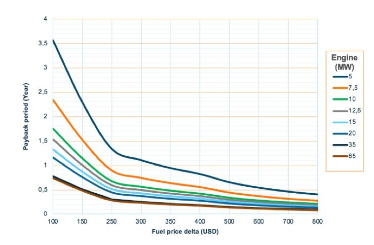 特别关注需要单独设置吗,特别关注需要设置吗
