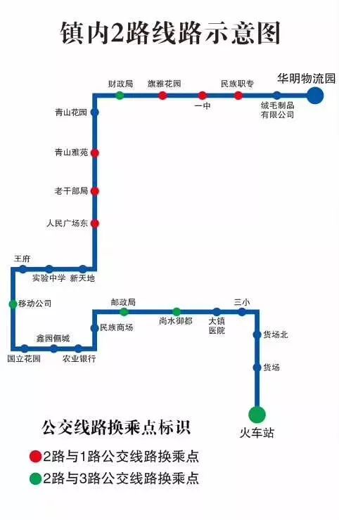 患者福音！北京专家坐诊奈曼旗蒙医院，机不可失啊
