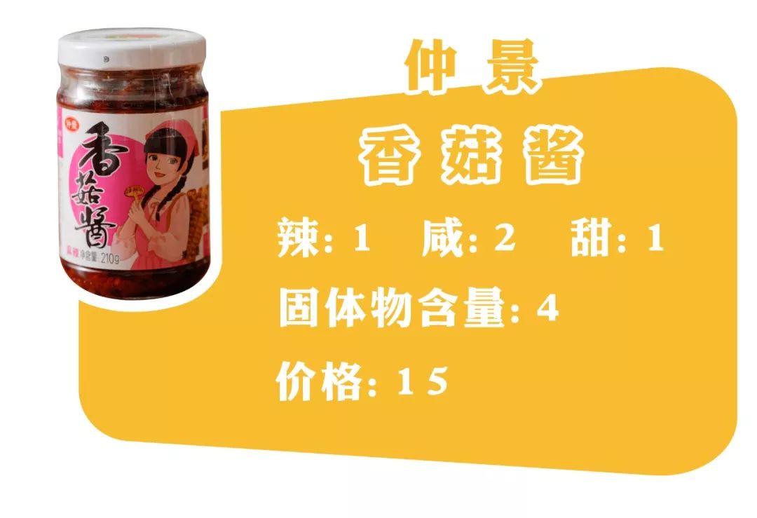 下饭酱测评低卡,下饭酱测评推荐不辣