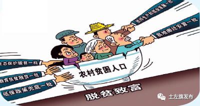 土默特左旗脱贫攻坚,土默特左旗最新土地政策