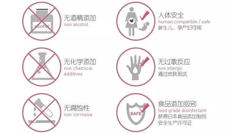 消毒喷雾除细菌,除细菌真菌异味消毒液