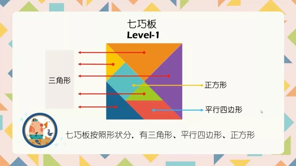 七巧板教具适用于哪个年龄段,儿童七巧板木质磁性教具益智玩具