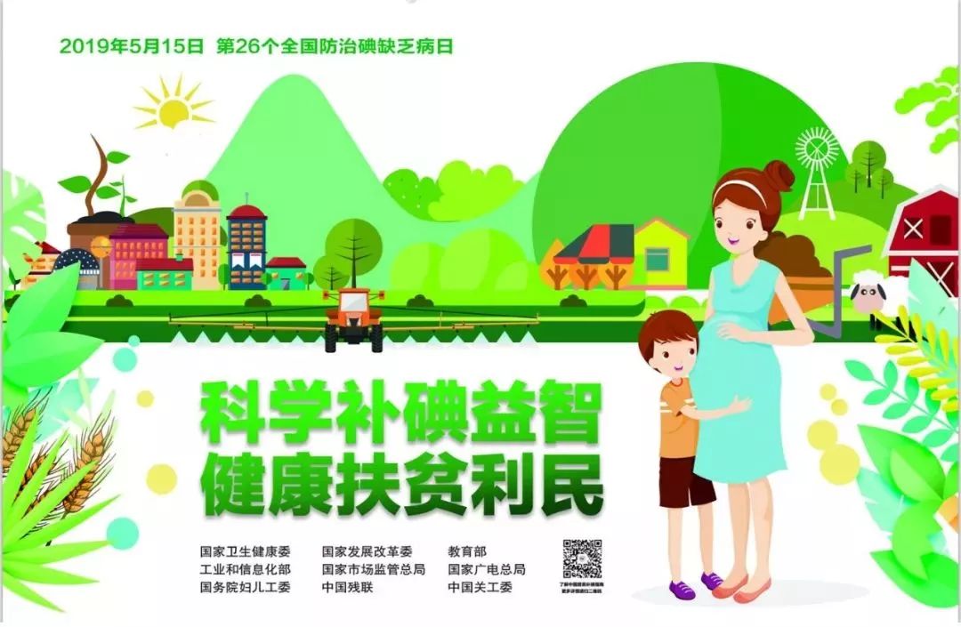 515碘缺乏病宣传动画,5.15碘缺乏病防治日小课堂