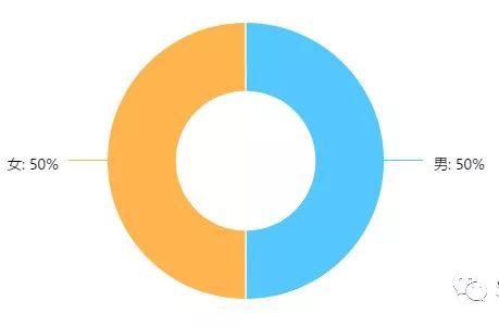 90后美容师的日常,90后上门美容师