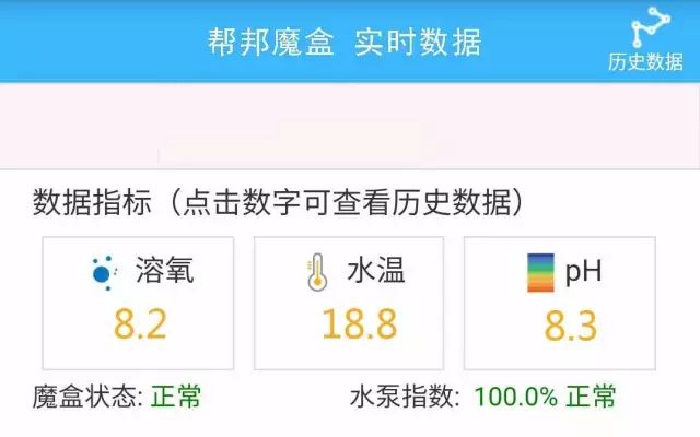 吃完河蟹中毒什么时间发病,河蟹亚硝酸盐中毒症状