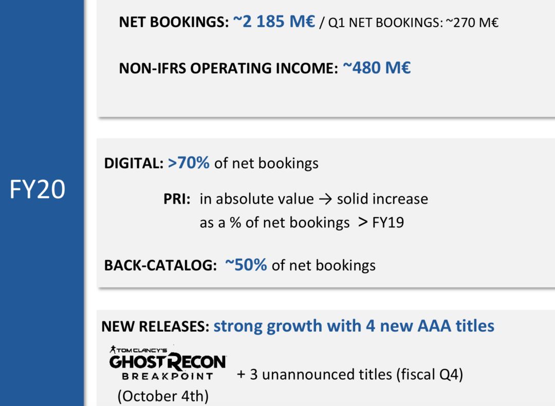 微信小游戏上线“信用分”功能;从今天起,你在iPhone上也能玩Steam游戏了|葡萄晚报