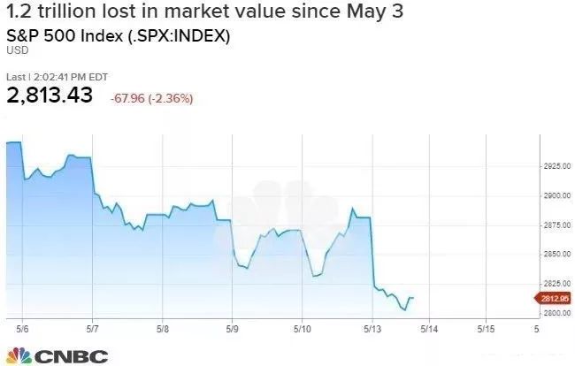 巨浪股票怎么样,巨浪集团未来发展