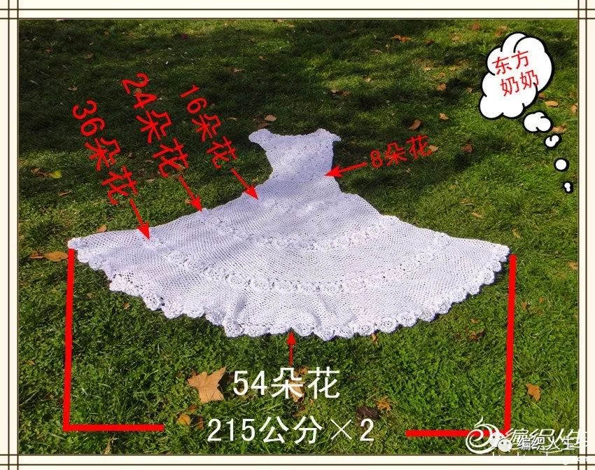 30鍘樼背濠氱罕濞冭。閽╅拡鏁欑▼,濠氱罕閽╅拡鍥捐В