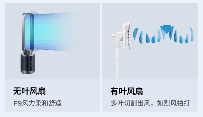 除甲醛无叶风扇,无叶风扇超静音家用最好