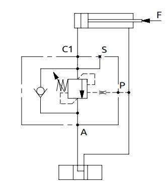 平衡阀内阻尼起什么作用,阻尼阀稳定性分析