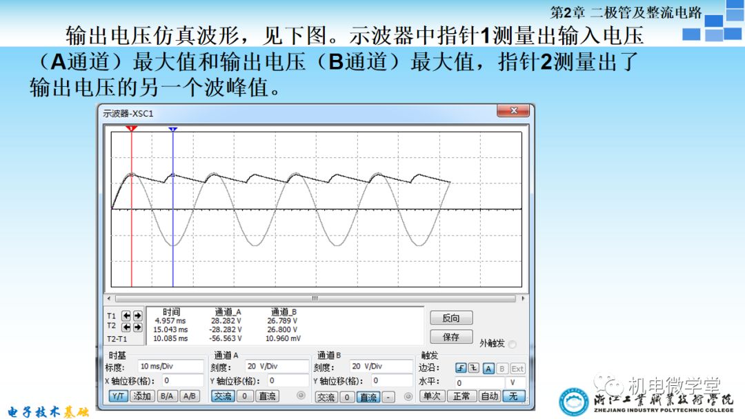 0基础ppt详细讲解,电子入门基础知识ppt