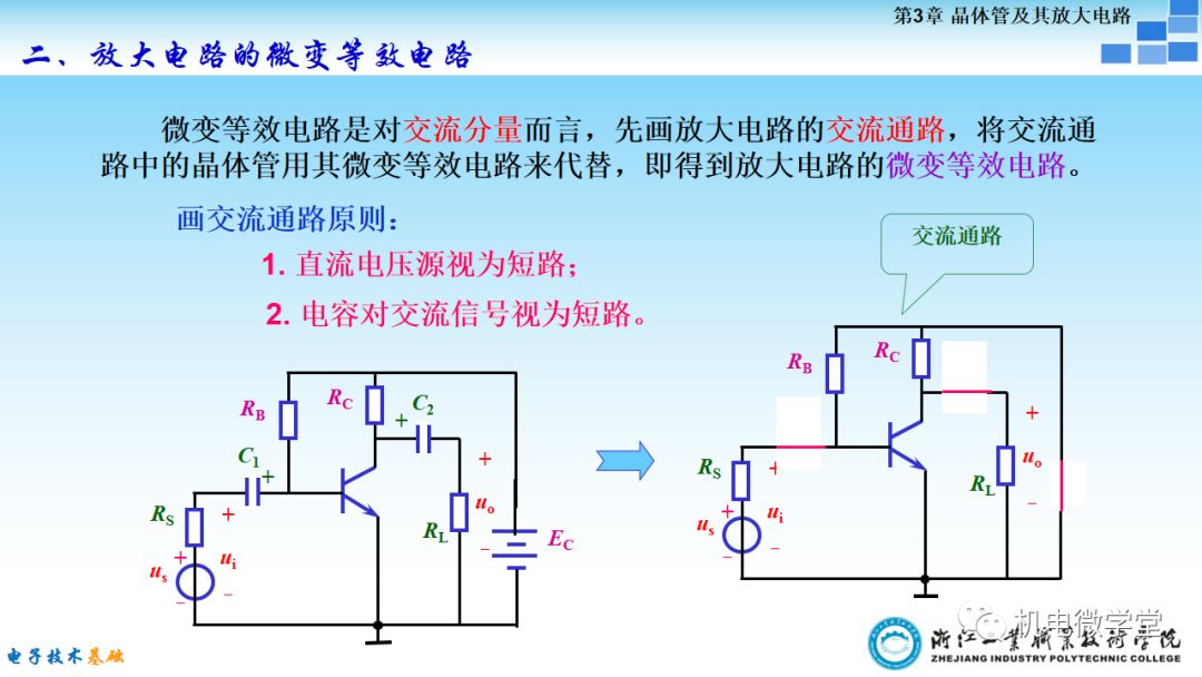 0基础ppt详细讲解,电子入门基础知识ppt