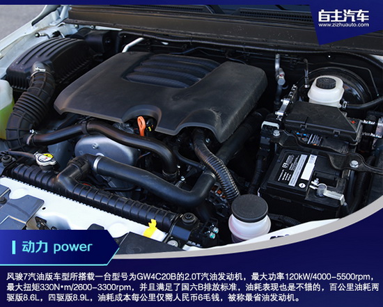 长城风骏7汽油四驱版实测油耗,2020长城风骏7柴油版四驱多少钱