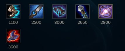 死歌打野三大英雄,死歌最新打野思路