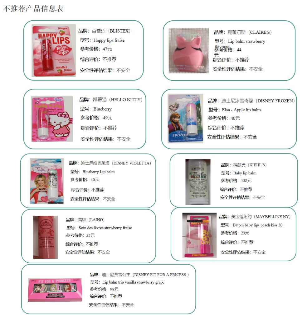 儿童唇膏有毒吗,儿童用变色唇膏危害