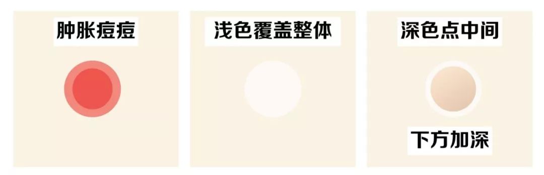 重要场合灰头土脸？16条急救措施帮你焕然一新！