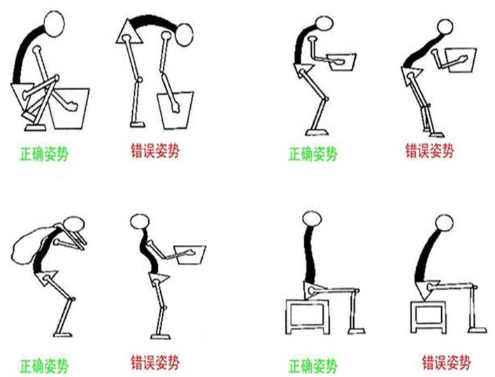 涓尰闄笓瀹朵笅绀惧尯涔夎瘖,娣卞湷鍖讳笓涓撳涔夎瘖娲诲姩