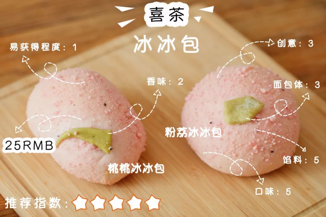 不务正业奶茶店|喜茶奈雪乐乐茶，给面包店留条活路吧！