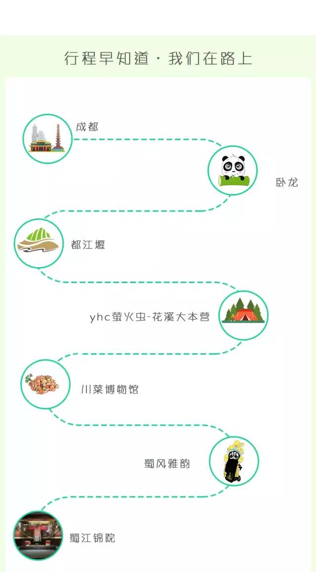 大熊猫铲屎官,都江堰熊猫谷铲屎官报名