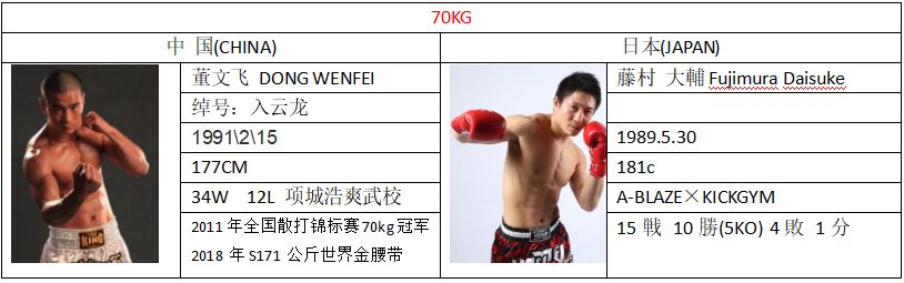 中国武林风vs日本krush一番战,中日对决武林风