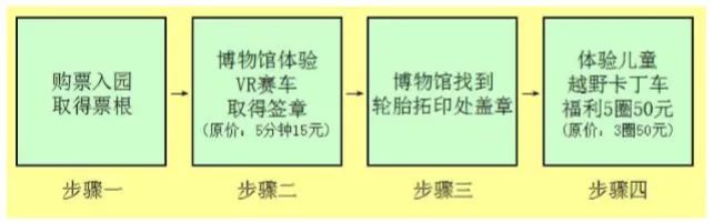 集美最适合去的地方,集美值得去的地方