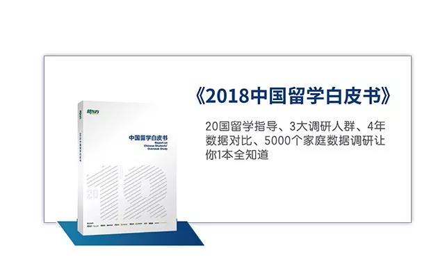 最近留学中介,留学中介流量入口