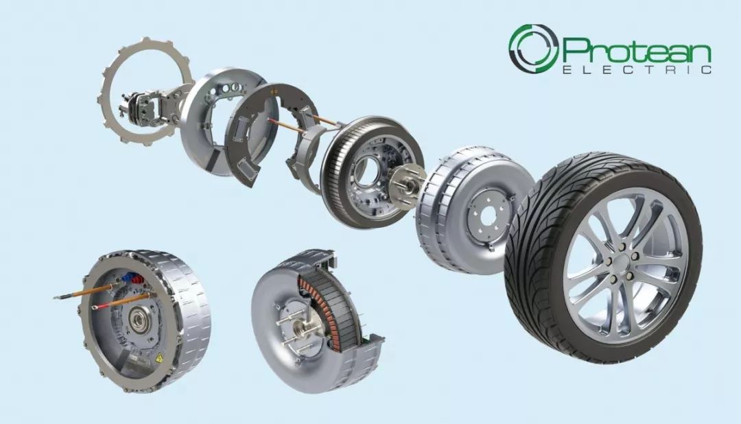 全资收购英国Protean！为造车总投入已超280亿元！恒大为何钟爱轮毂电机？|中国汽车报